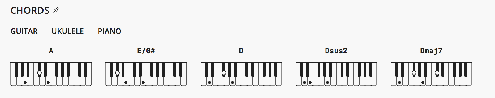 find piano chords