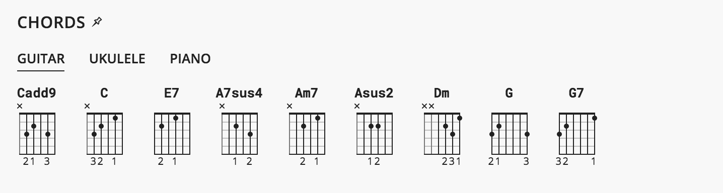 guitar chords on piano